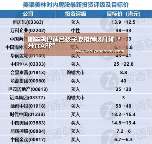 哪些零食适合孩子吃推荐这几种“开元APP”(图2) 开元APP